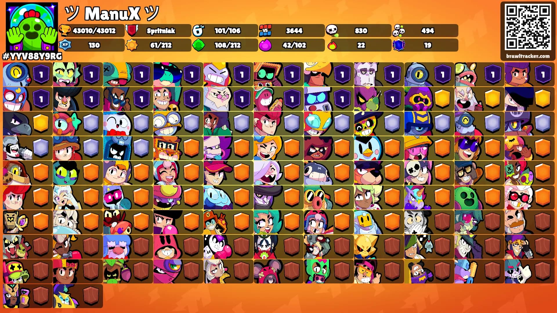 ツ ManuX ツ's Ranks