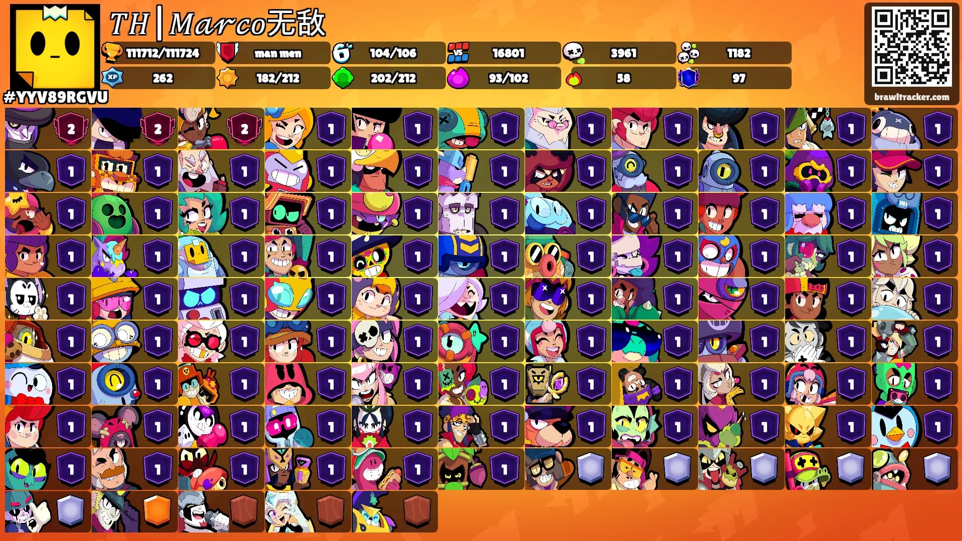 𝑇𝐻|𝑀𝒶𝓇𝒸𝑜无敌's Ranks