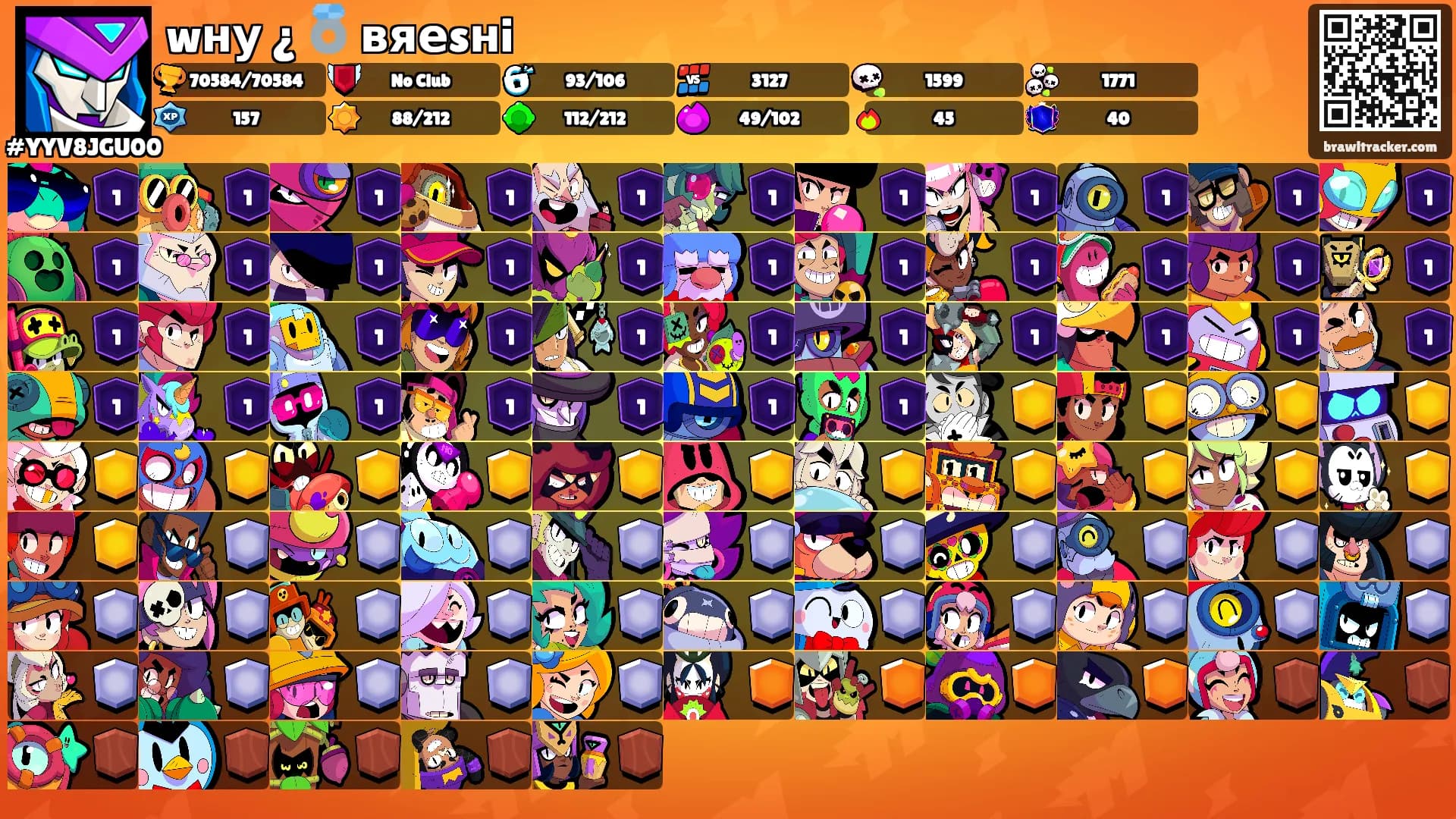 wну ¿ 💍 вяеsнi's Ranks