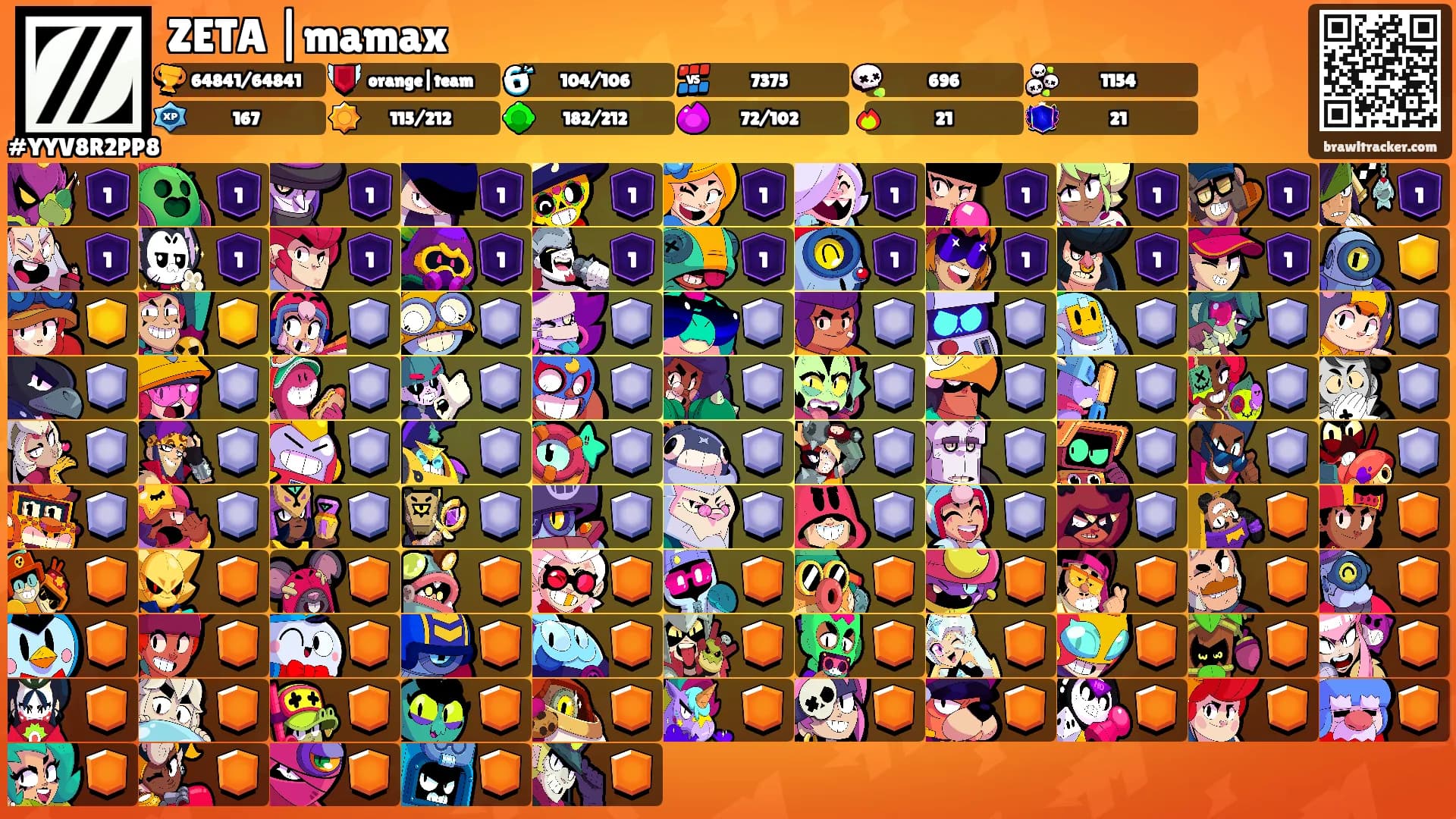ZETA |mamax's Ranks