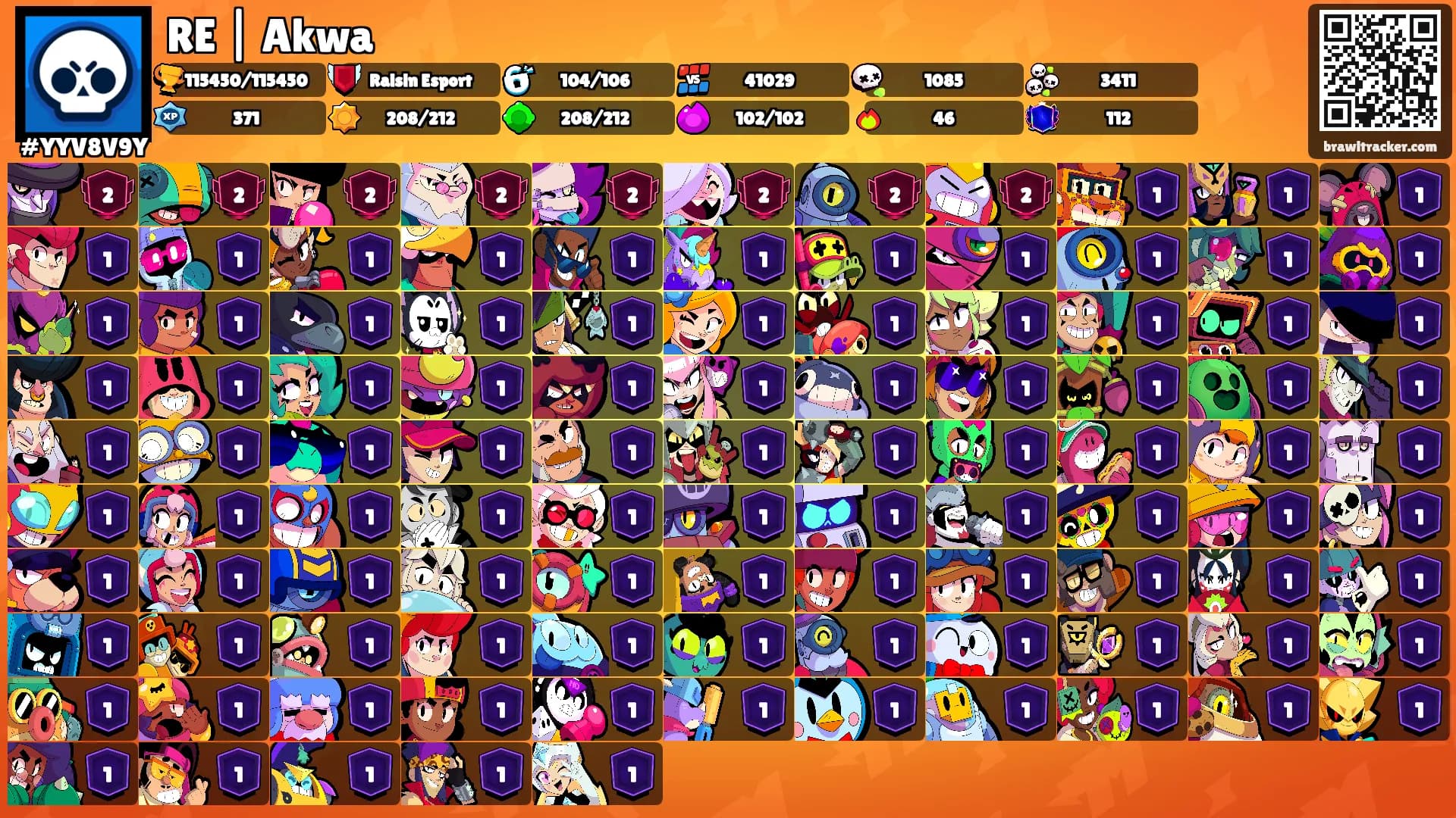 RE | Akwa's Ranks