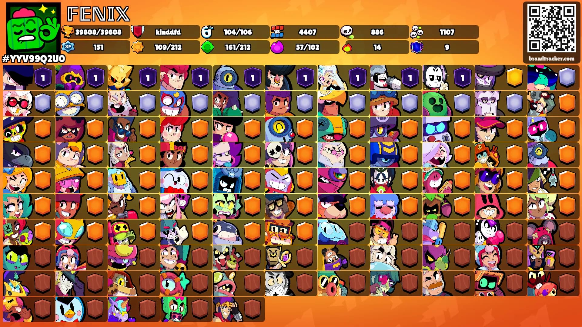 𝔽𝔼ℕ𝕀𝕏's Ranks