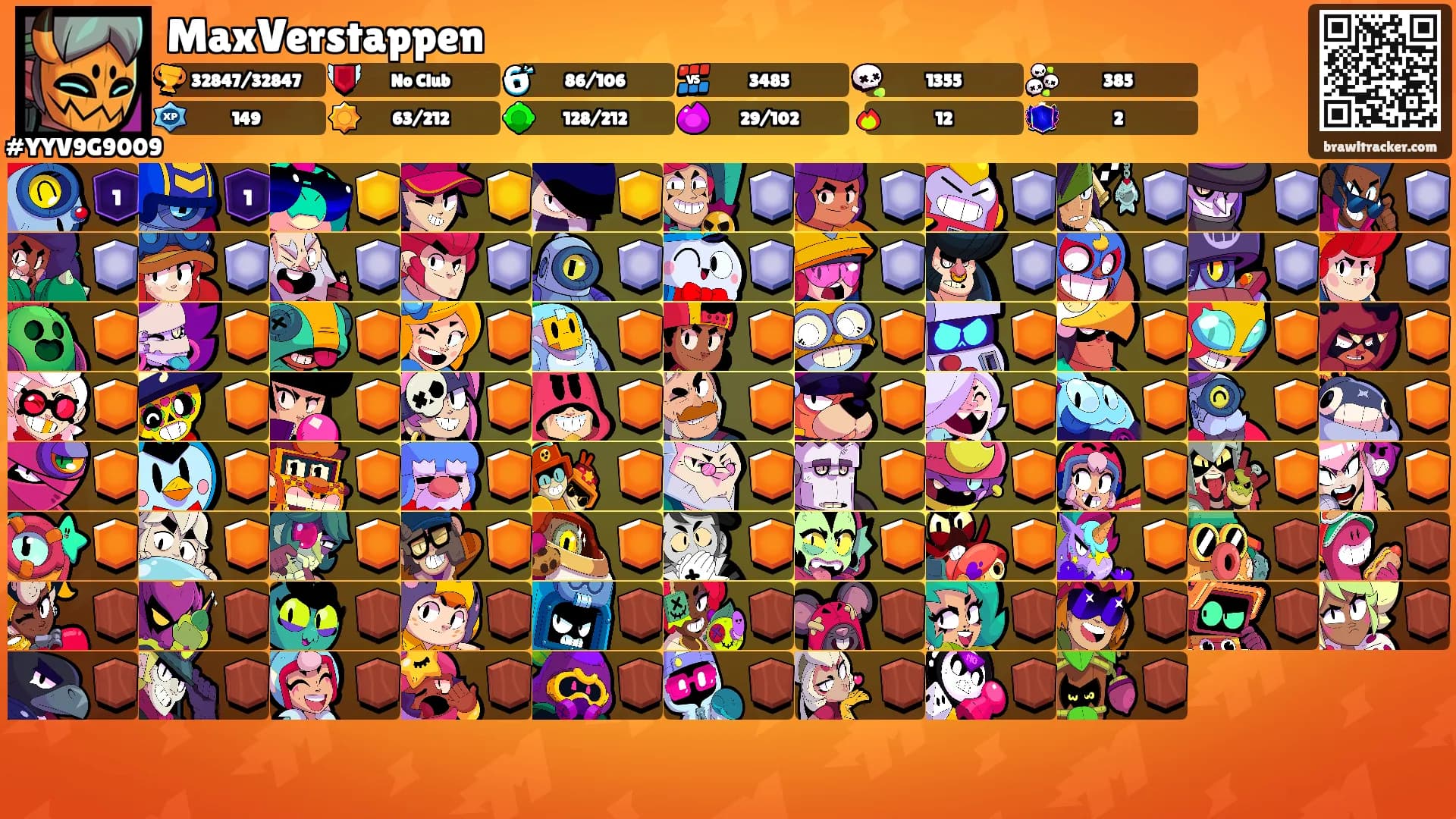 MaxVerstappen's Ranks