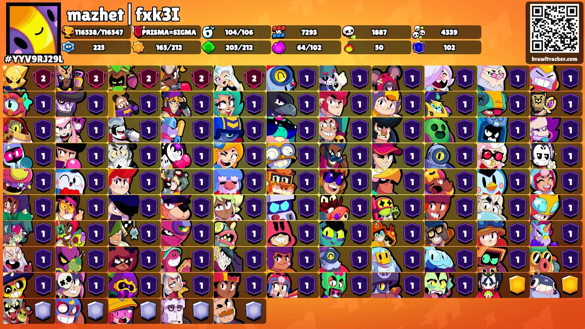 mazhet|fxk3I's Ranks