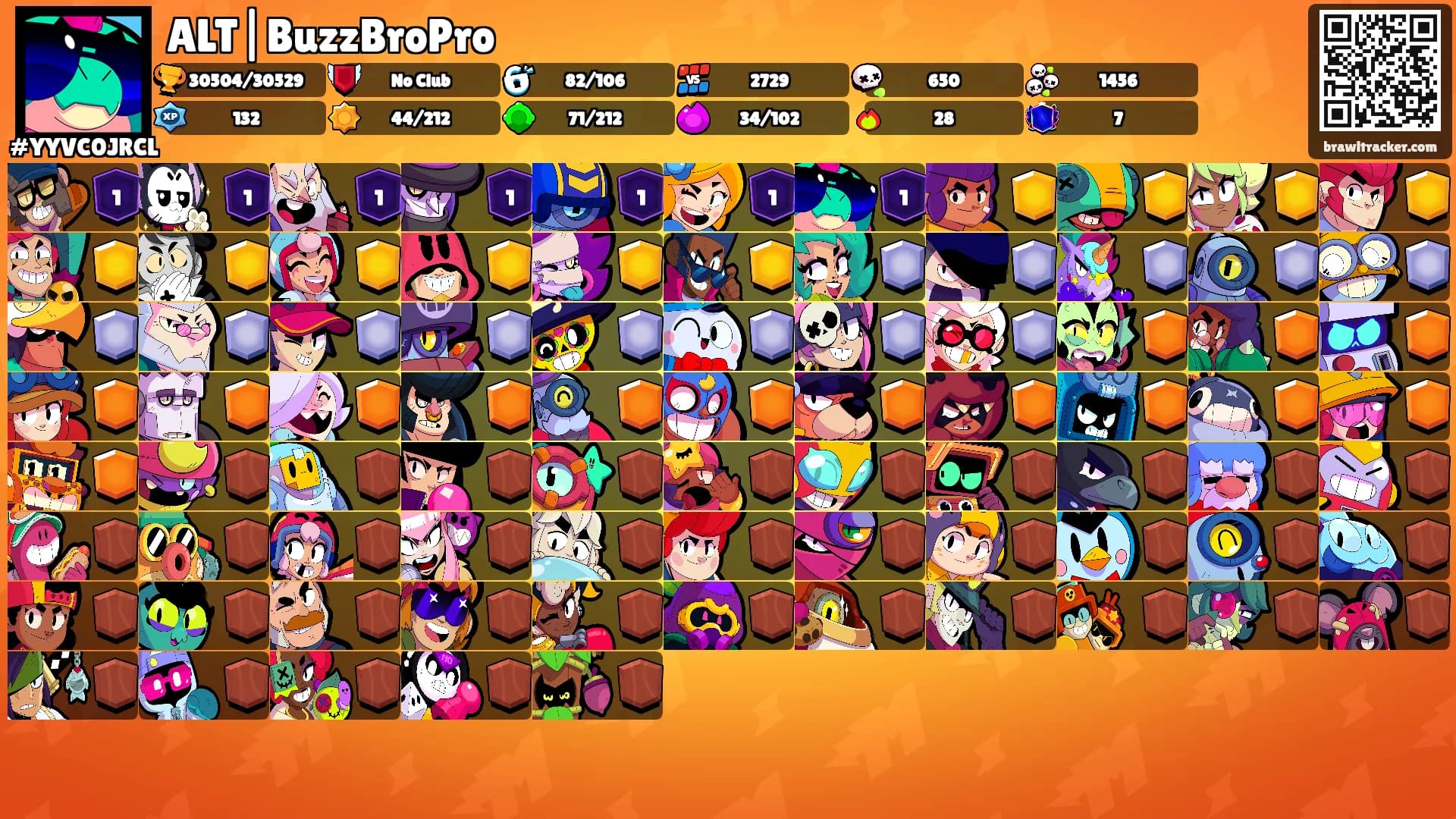 ALT|BuzzBroPro's Ranks