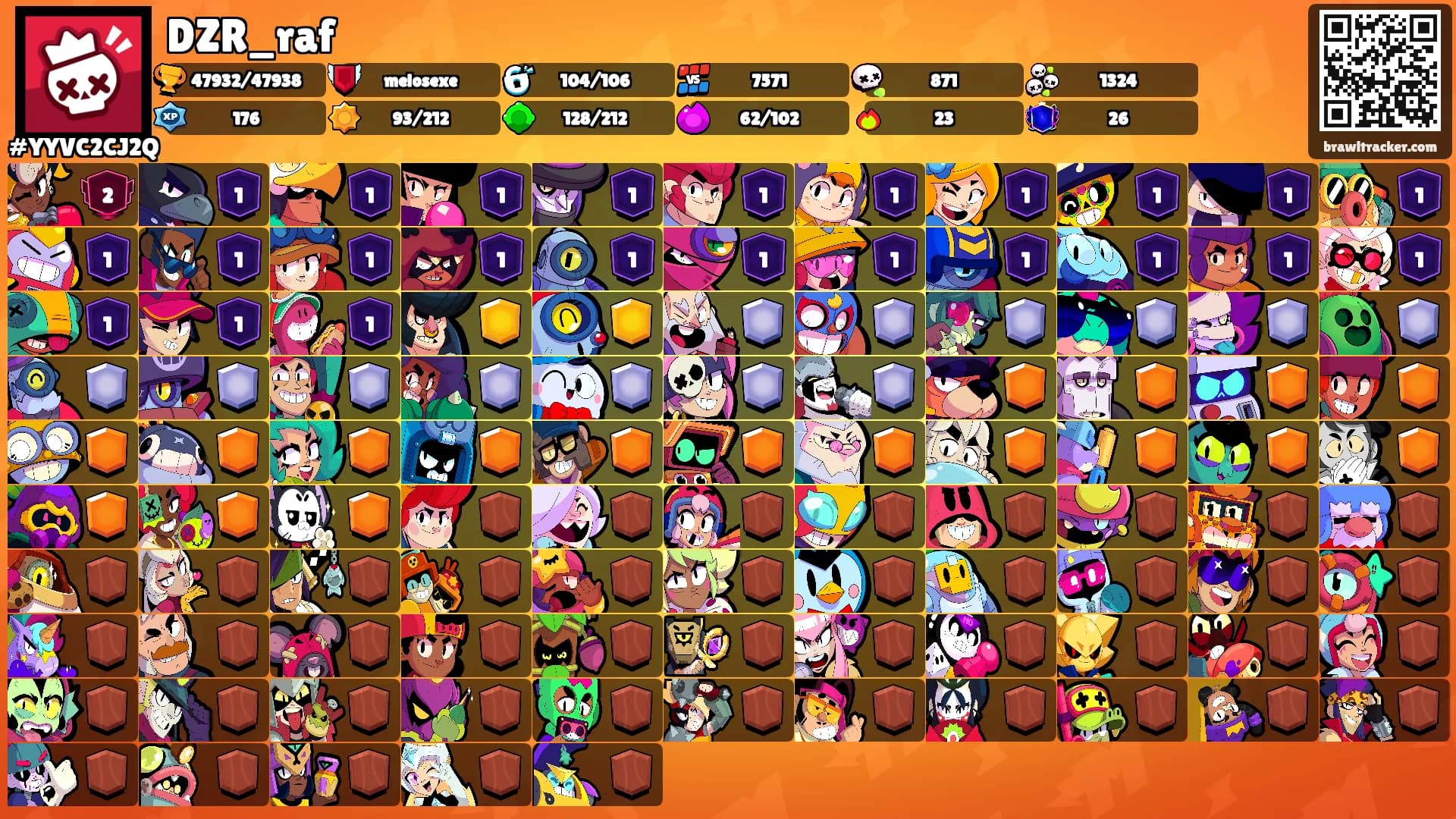 DZR_raf's Ranks