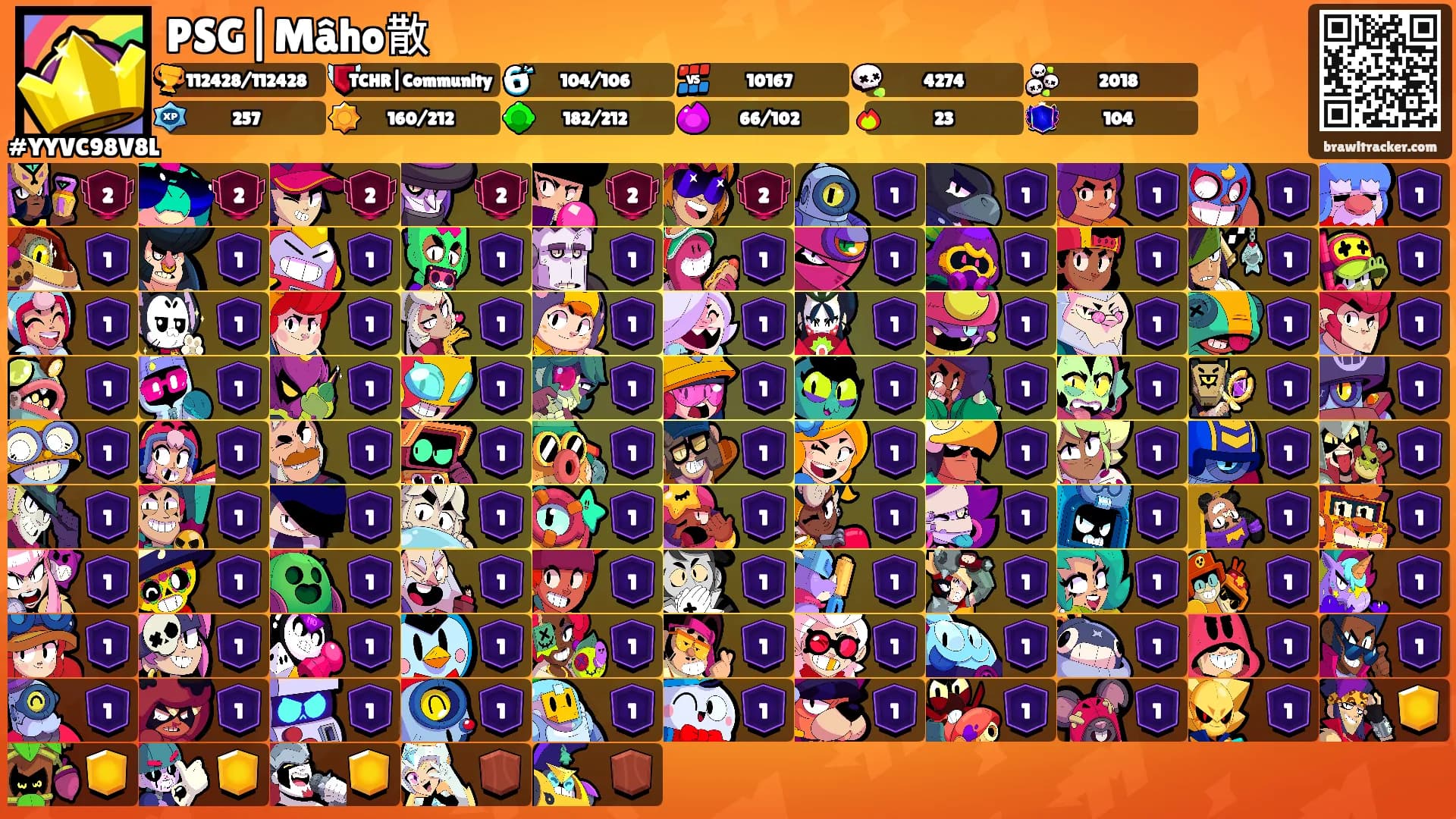 PSG|Mâho散's Ranks