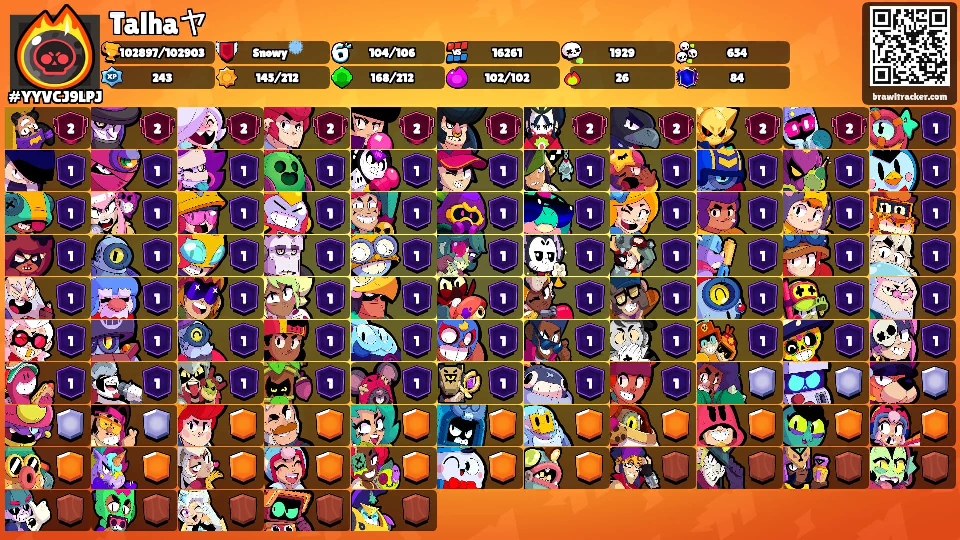 Talhaヤ's Ranks
