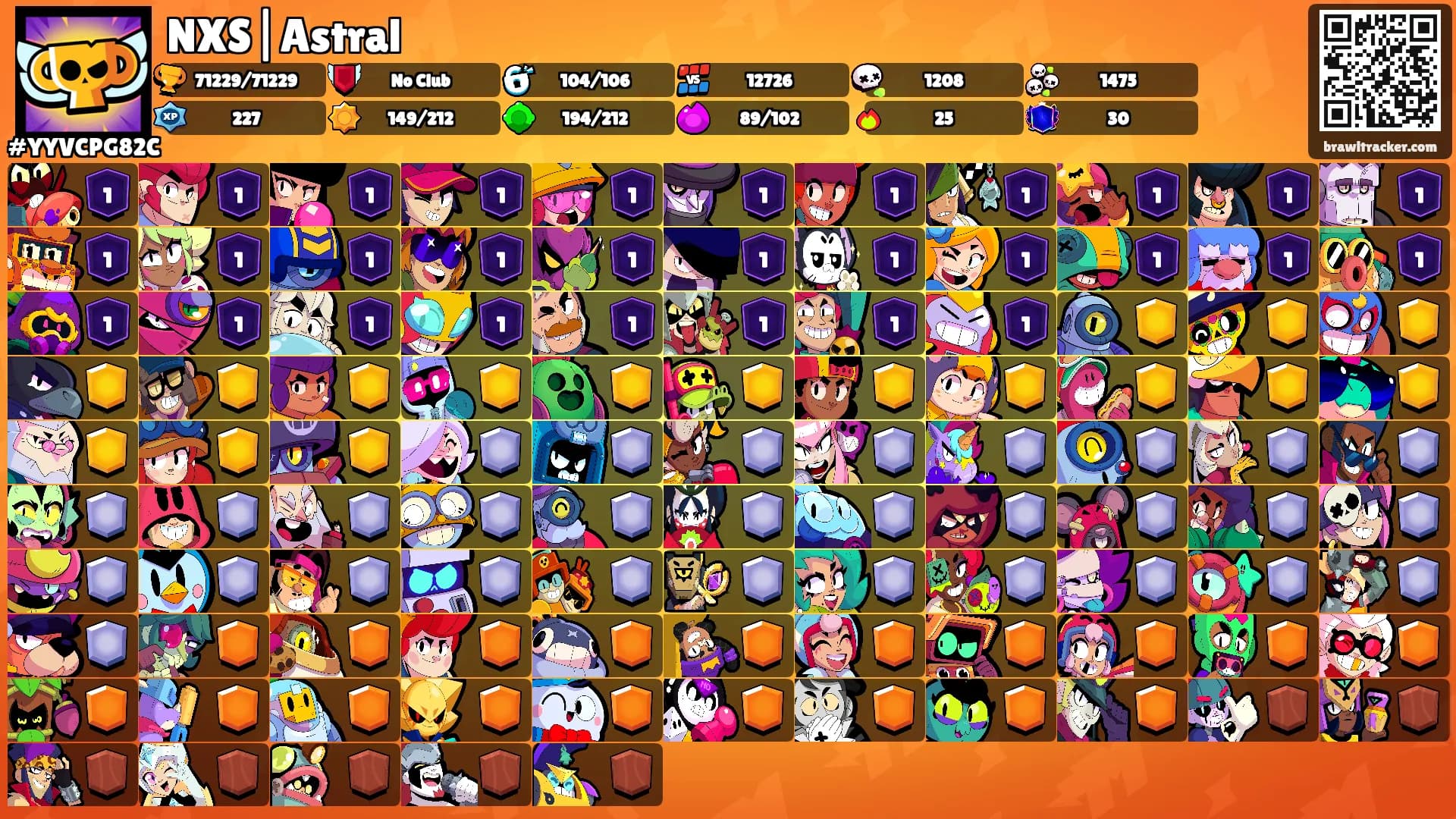 NXS|Astral's Ranks