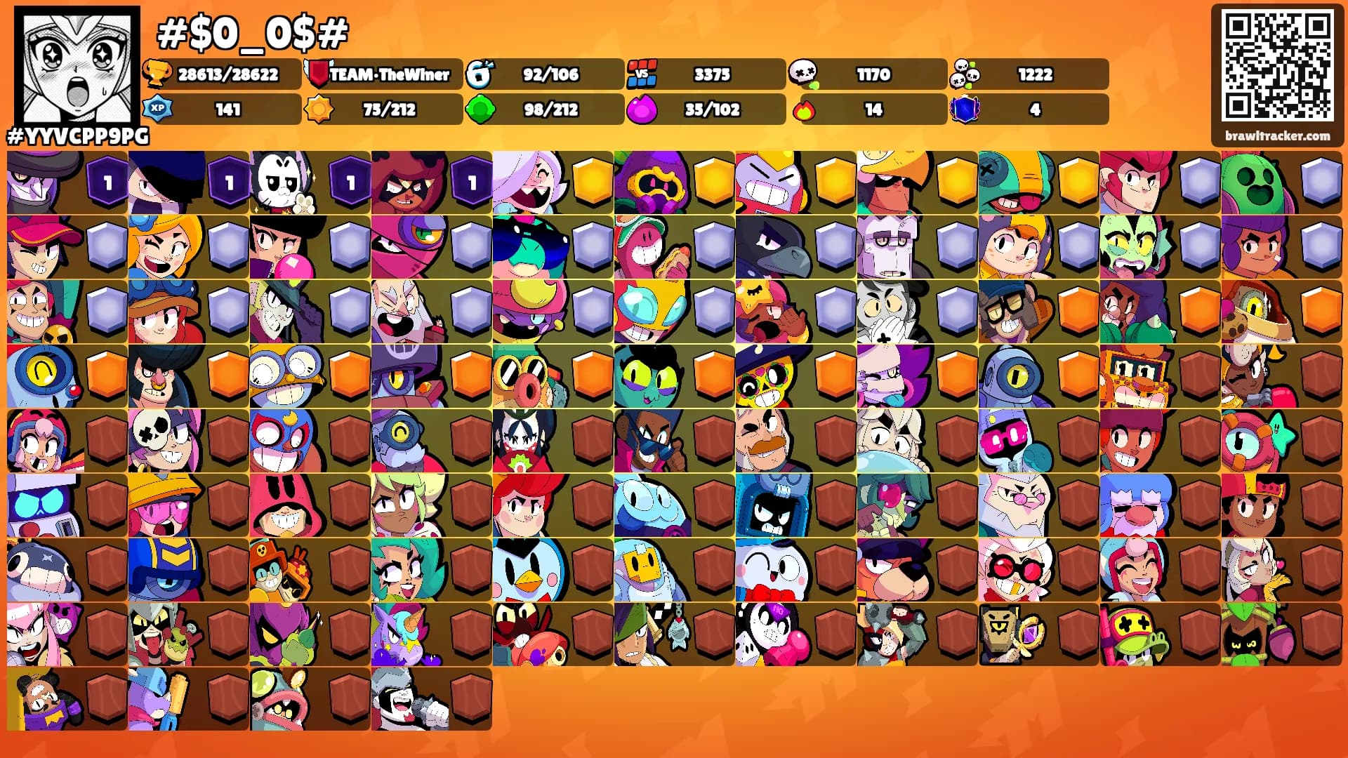 #$0_0$#'s Ranks