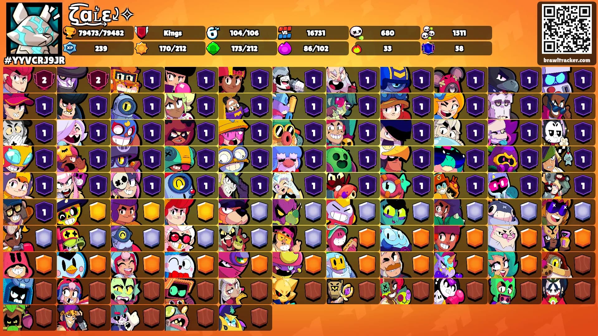 ζ͜͡ɑ͜ʟ͛͢ε⤸✧'s Ranks