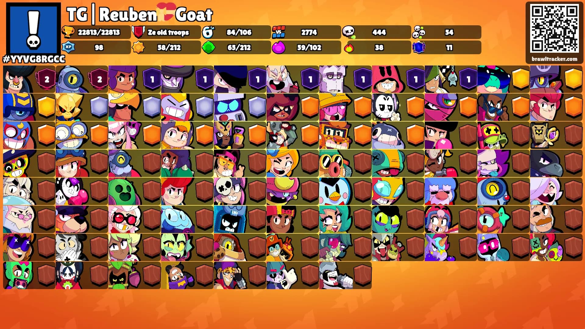 TG|Reuben💝Goat's Ranks