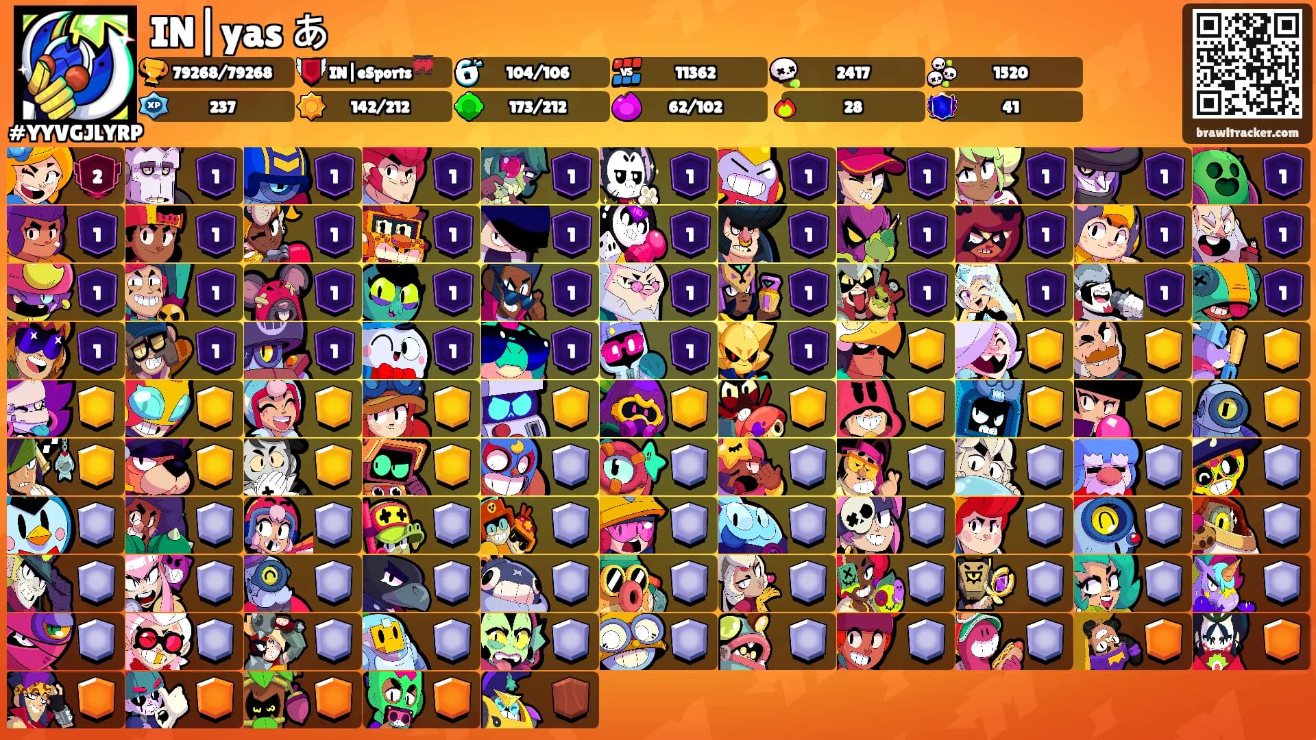 IN|yas あ's Ranks