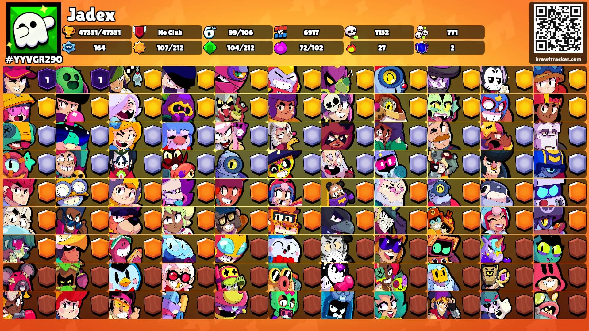 Jadex's Ranks