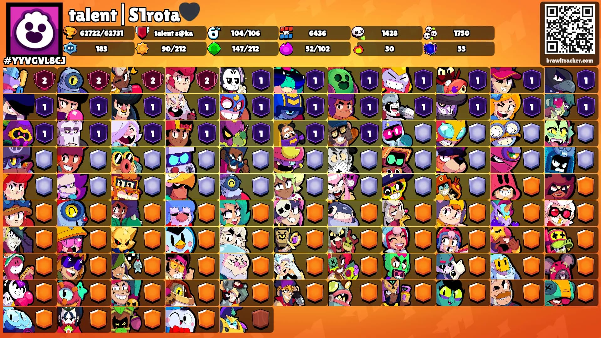 talent|S1rota🖤's Ranks