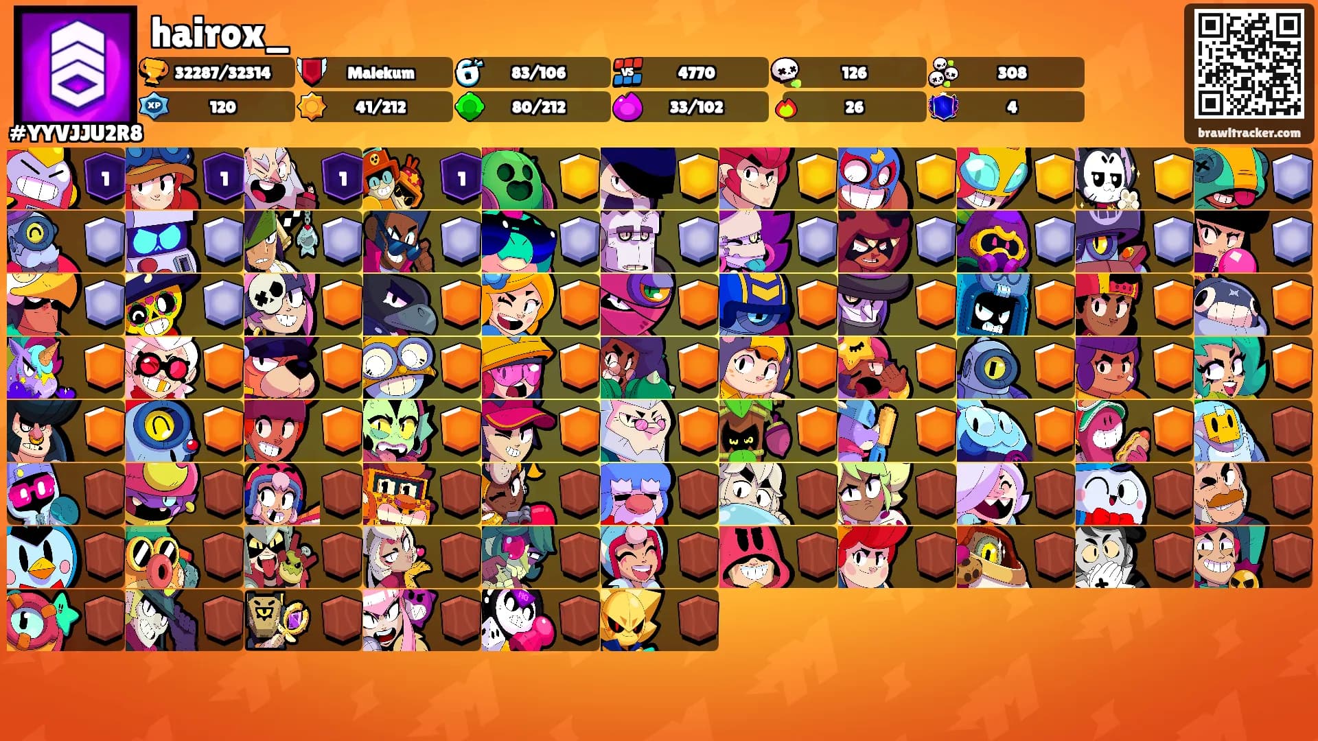 hairox_'s Ranks