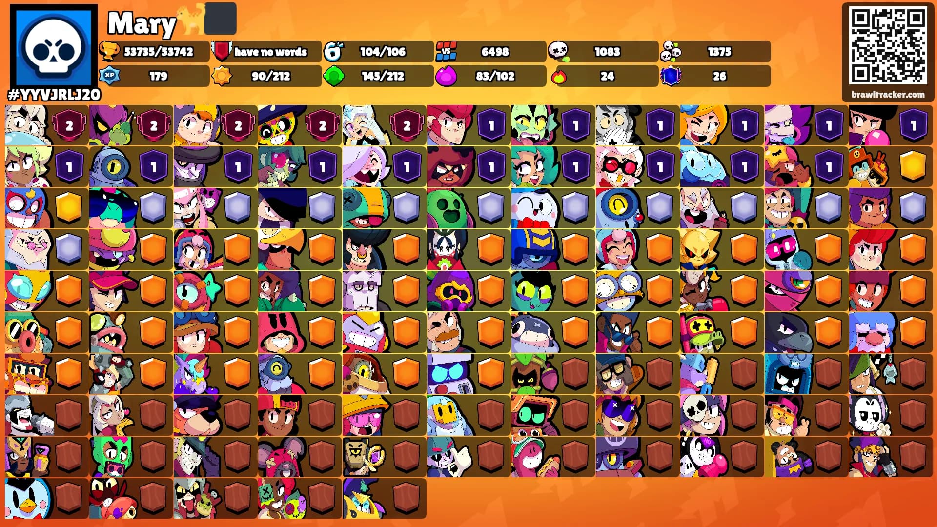 Mary🐈‍⬛'s Ranks