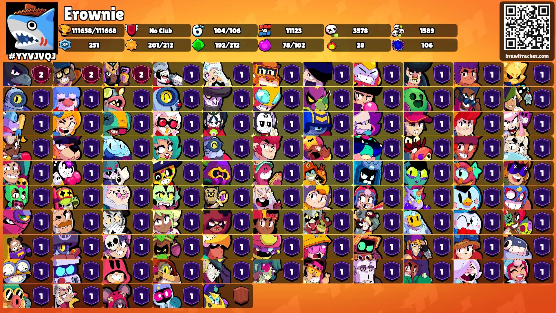 Erownie's Ranks