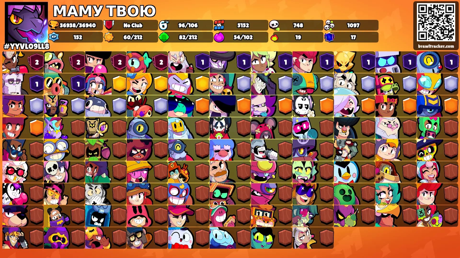МАМУ ТВОЮ's Ranks