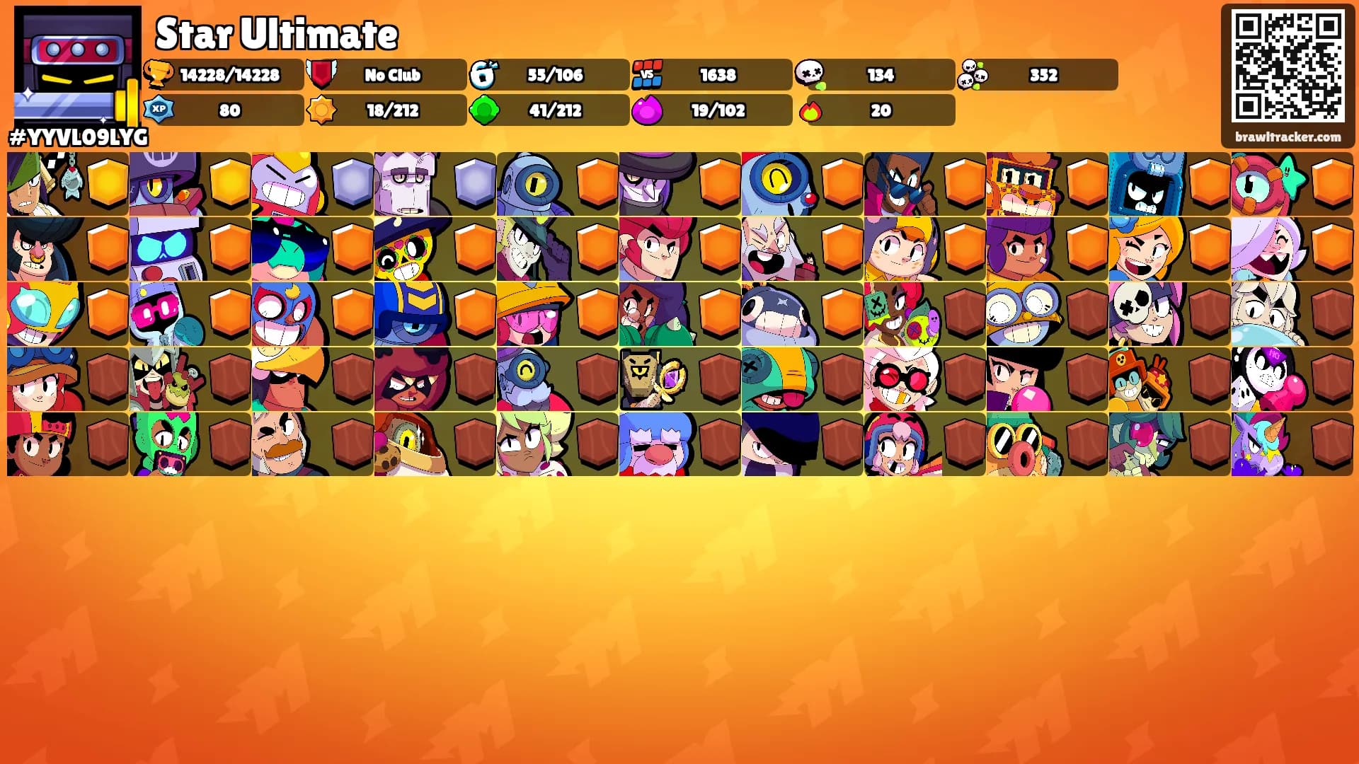 Star Ultimate's Ranks