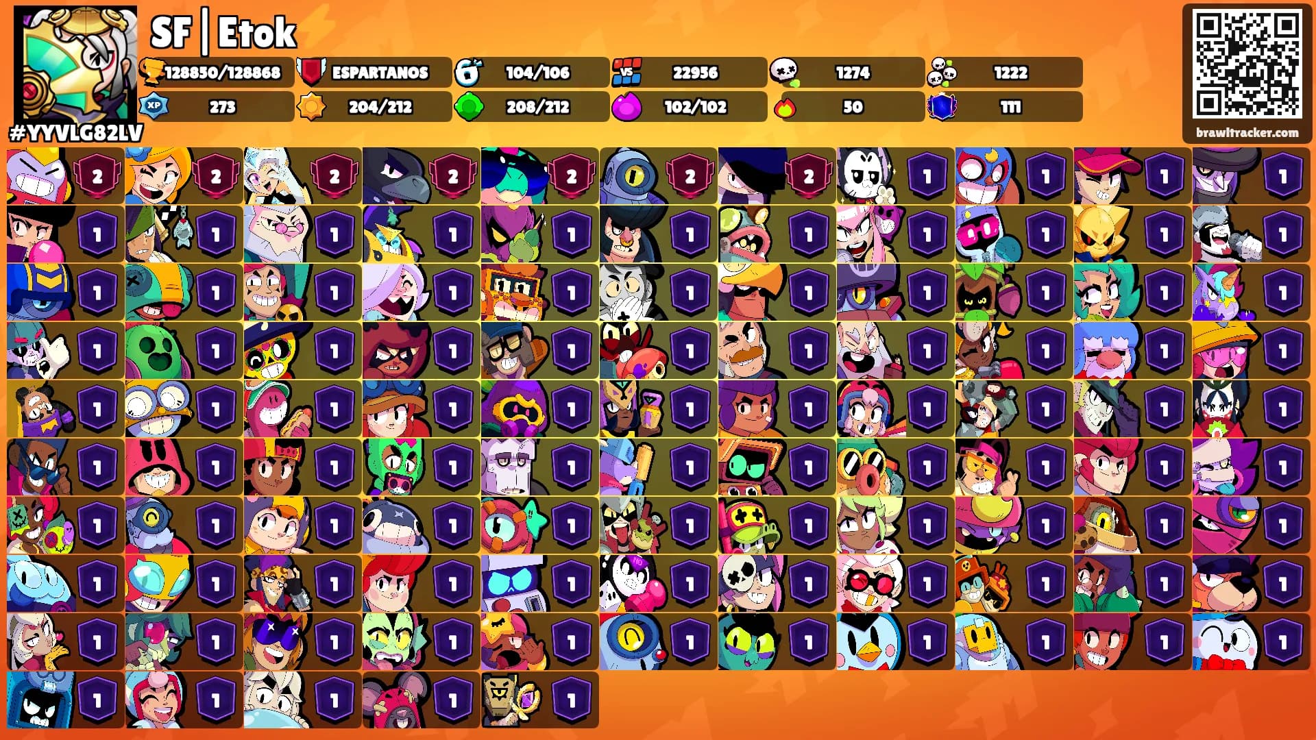 SF|Etok⚡️'s Ranks