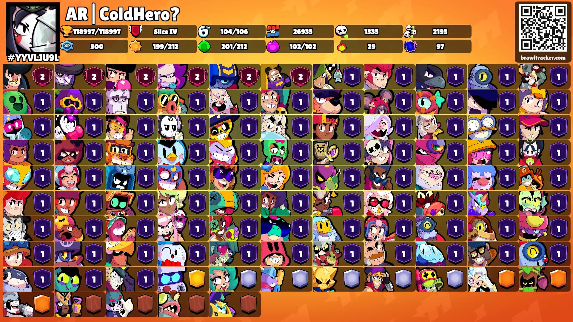 AR|ColdHero?'s Ranks
