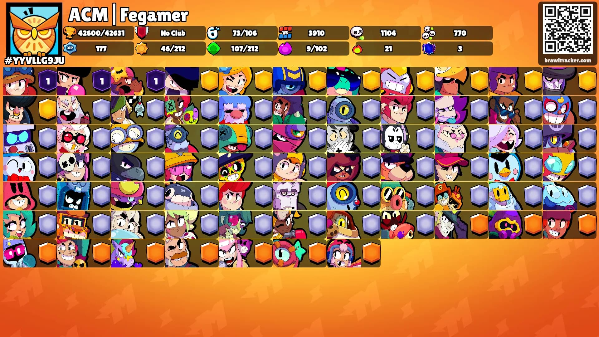 ACM|Fegamer's Ranks