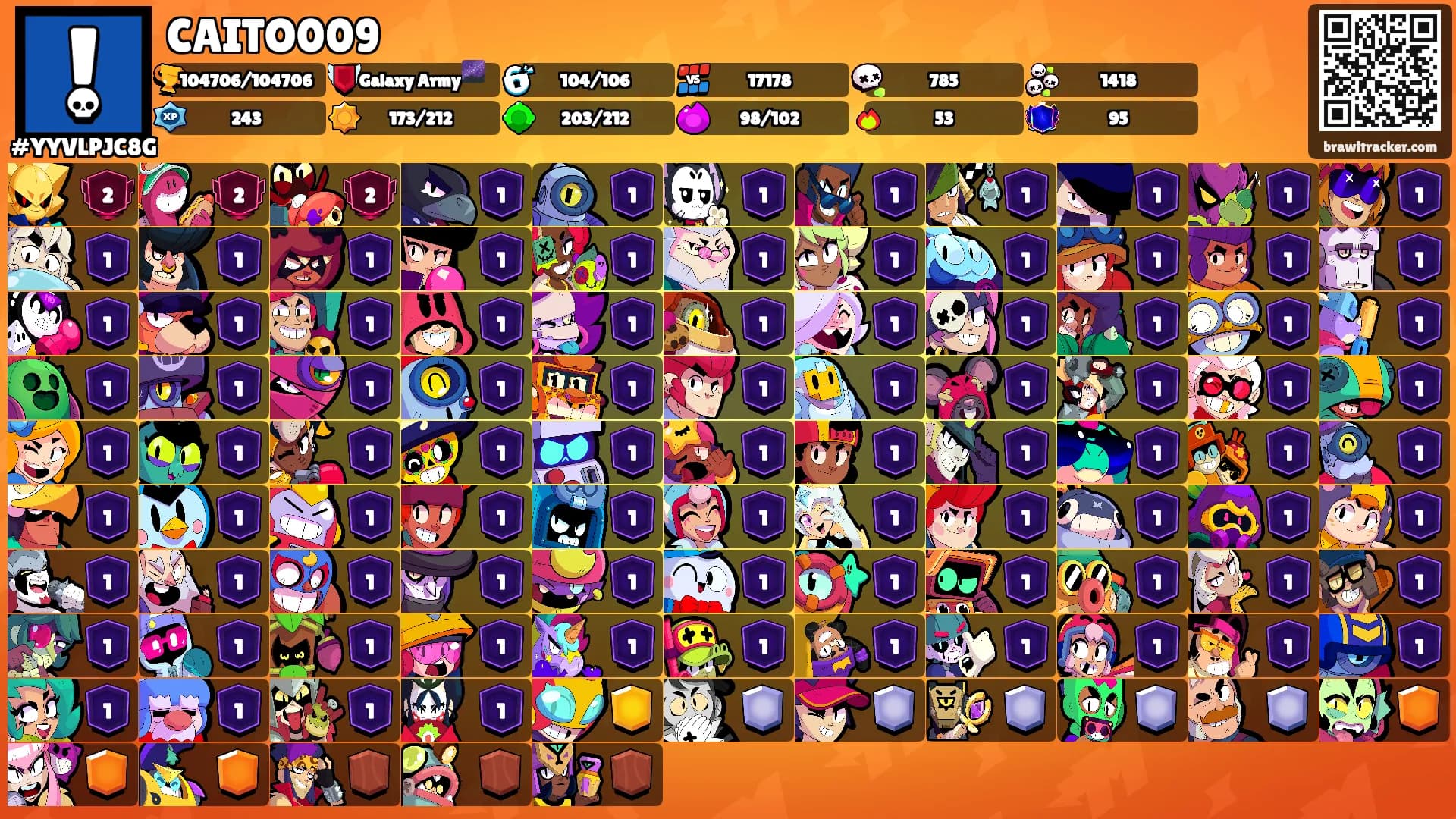 CAITO009's Ranks
