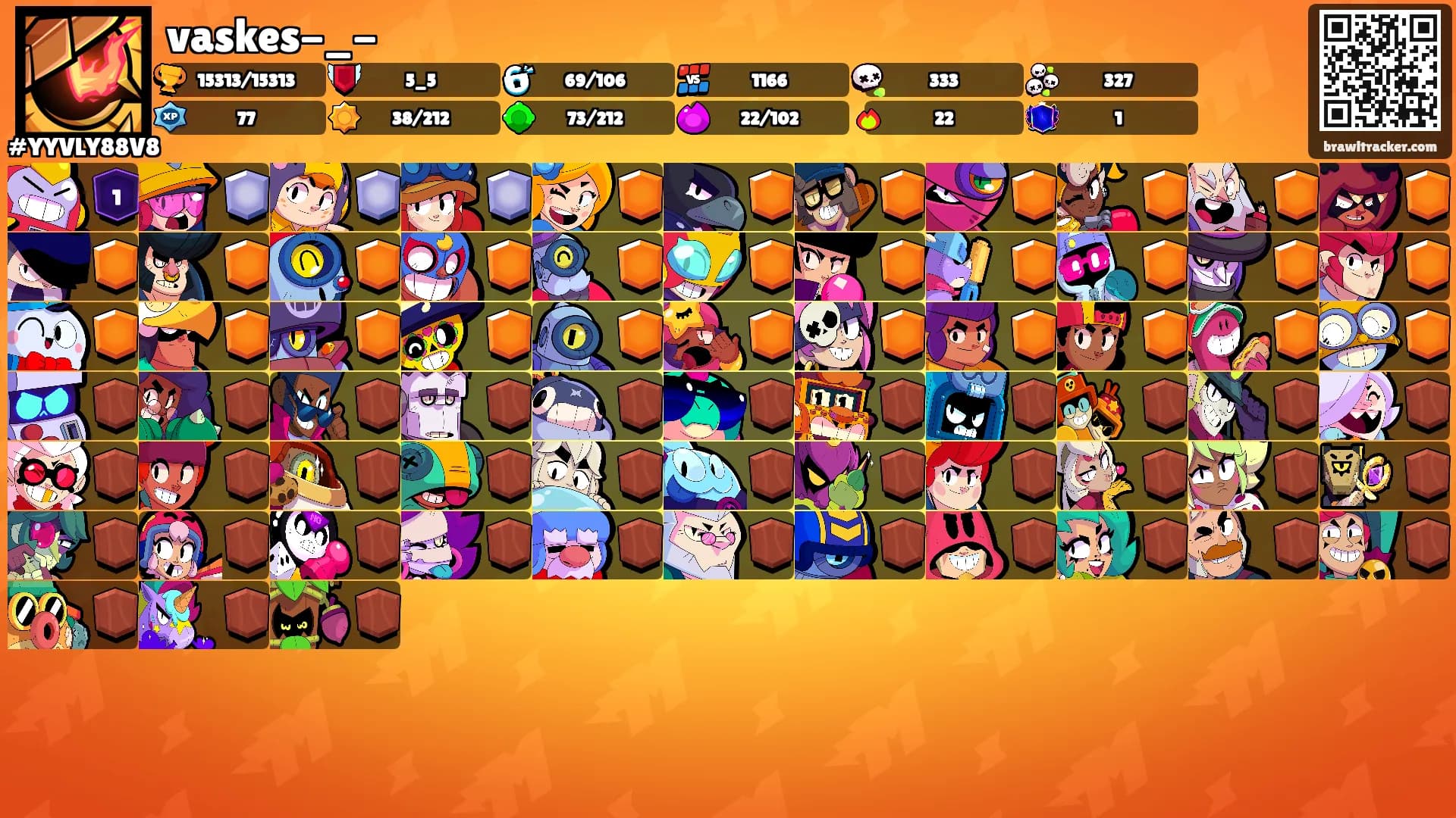 vaskes-_-'s Ranks