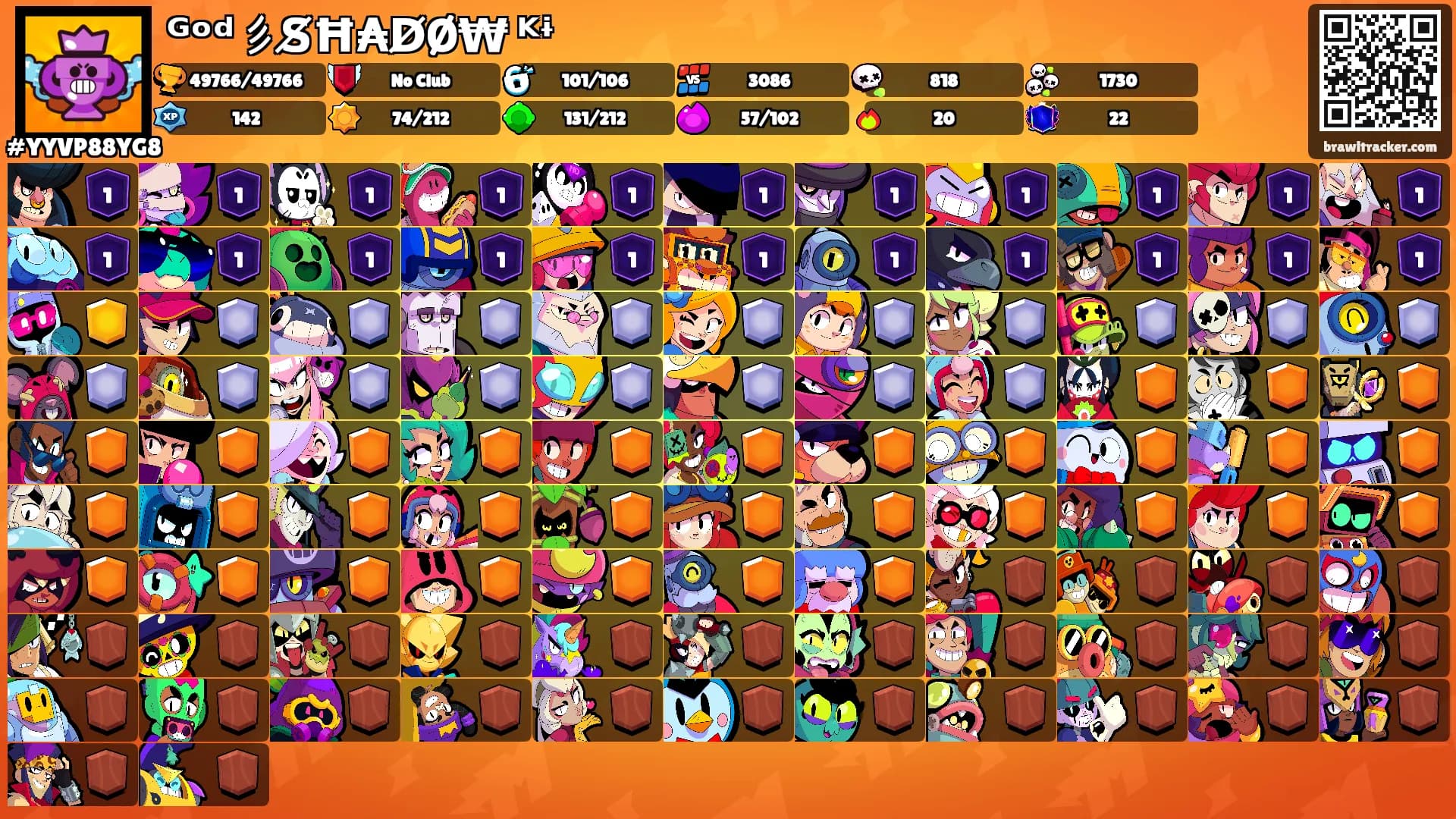 ᴳᵒᵈ彡S̸Ħ₳D̸Ø₩ ᴷᶤ's Ranks