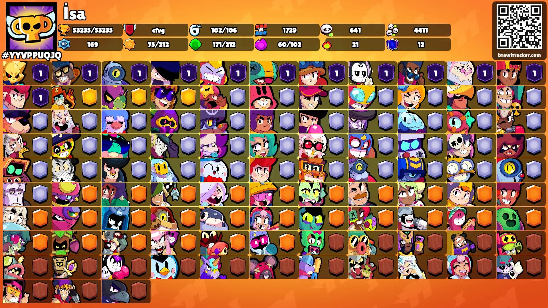İsa's Ranks