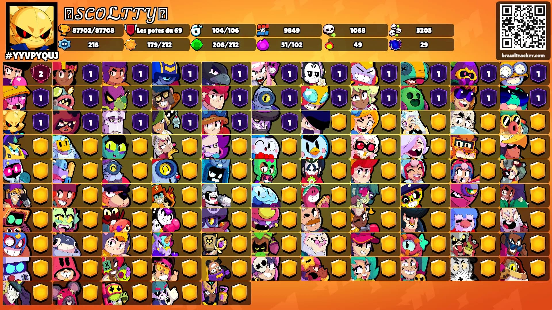 ꧁𝒮𝒞𝒪ℒ𝒯𝒯𝒴꧂'s Ranks