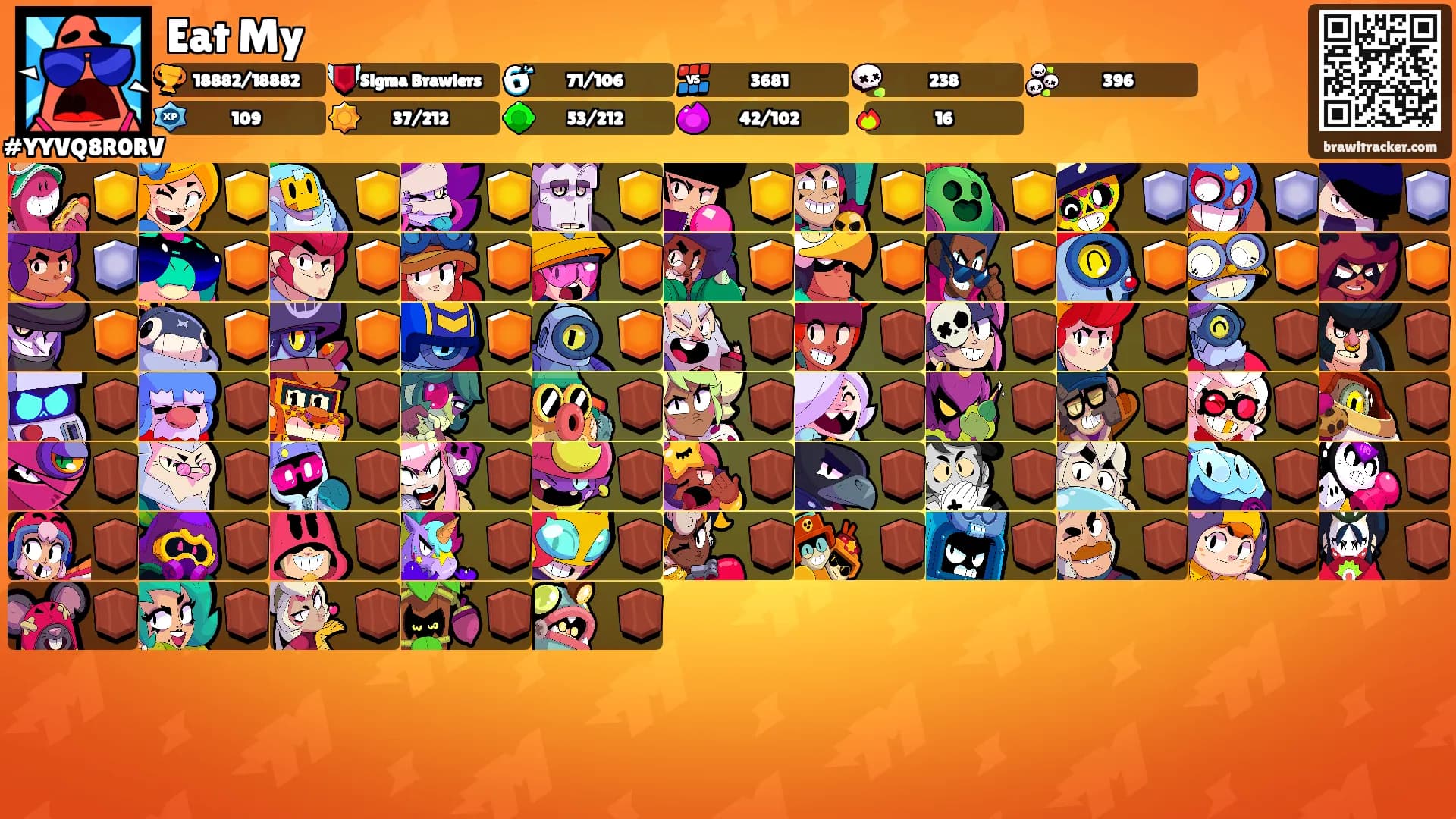 Eat My's Ranks