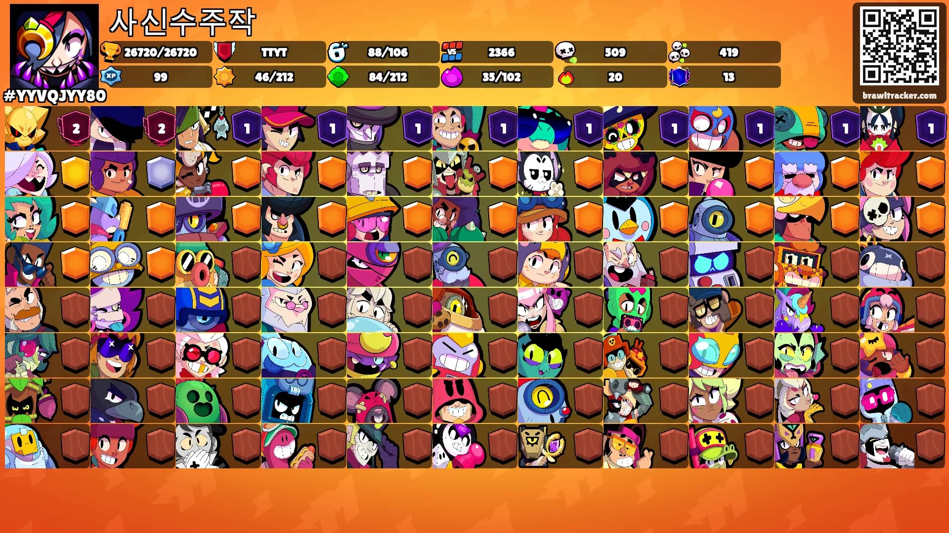 사신수주작's Ranks