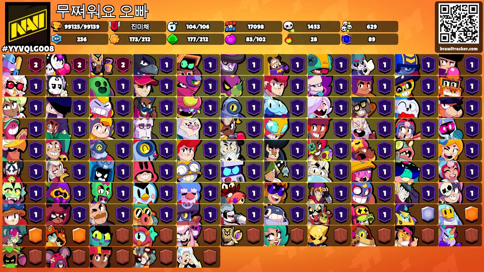 무쪄워요 오빠's Ranks