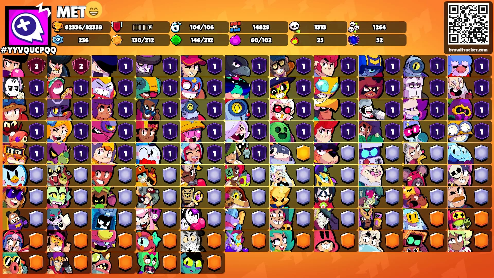 MET😁's Ranks