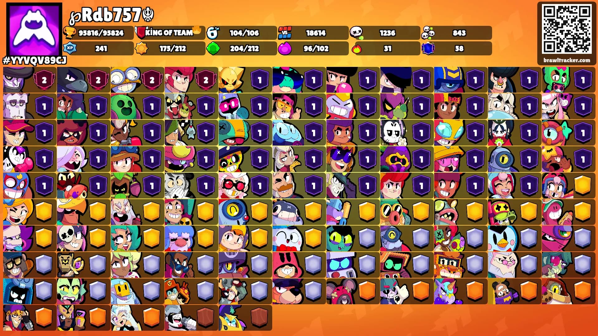 ℘Rdb757☬'s Ranks