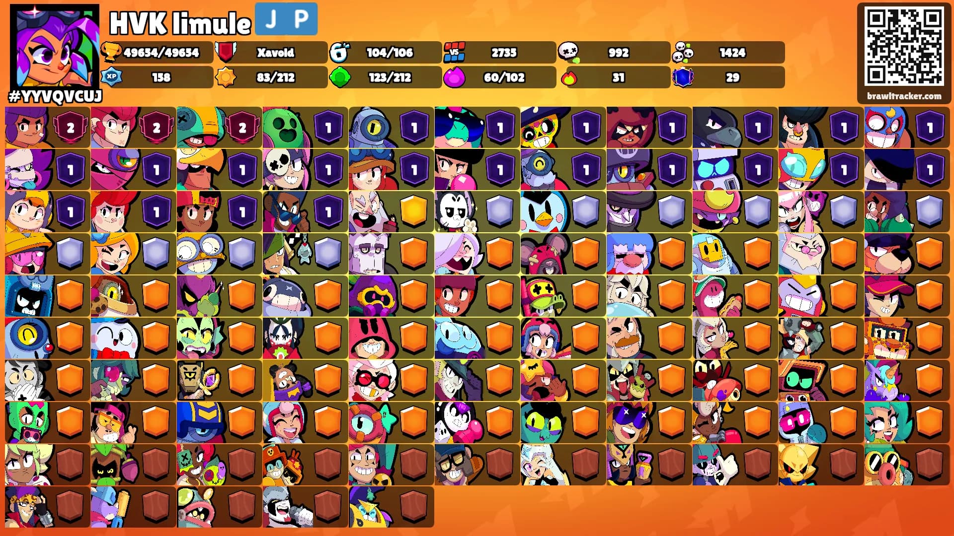 HVK limule 🇯🇵's Ranks