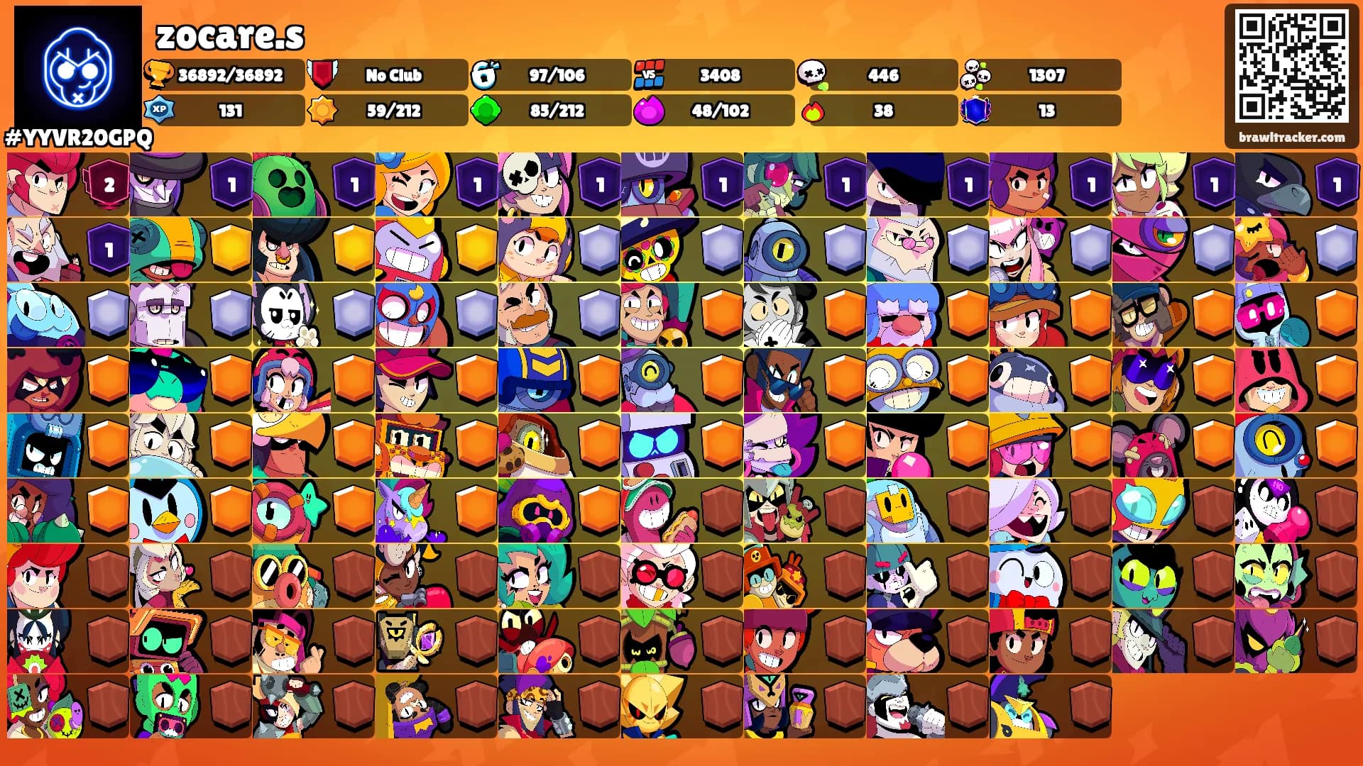 zocare.s's Ranks
