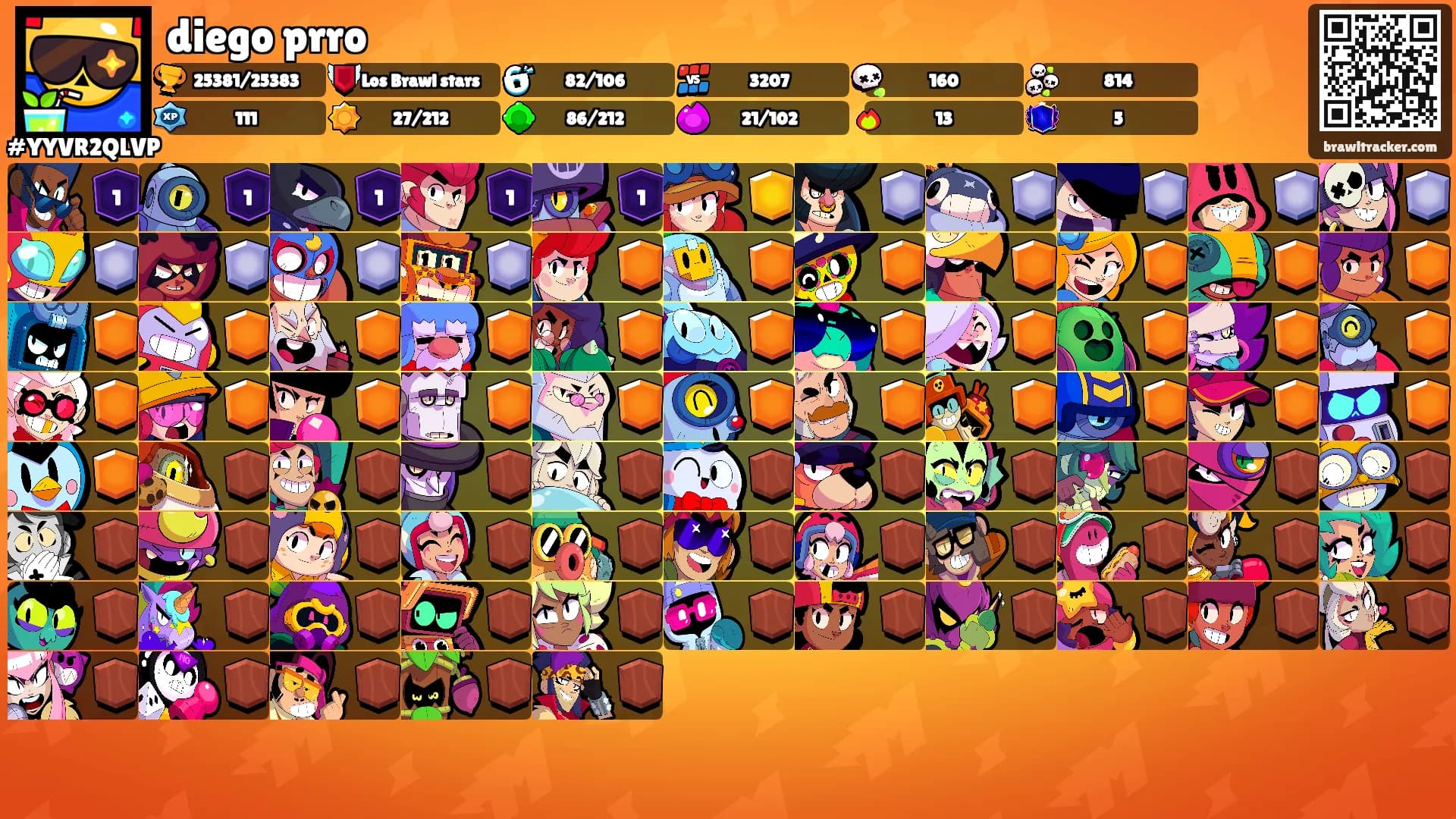 diego prro's Ranks
