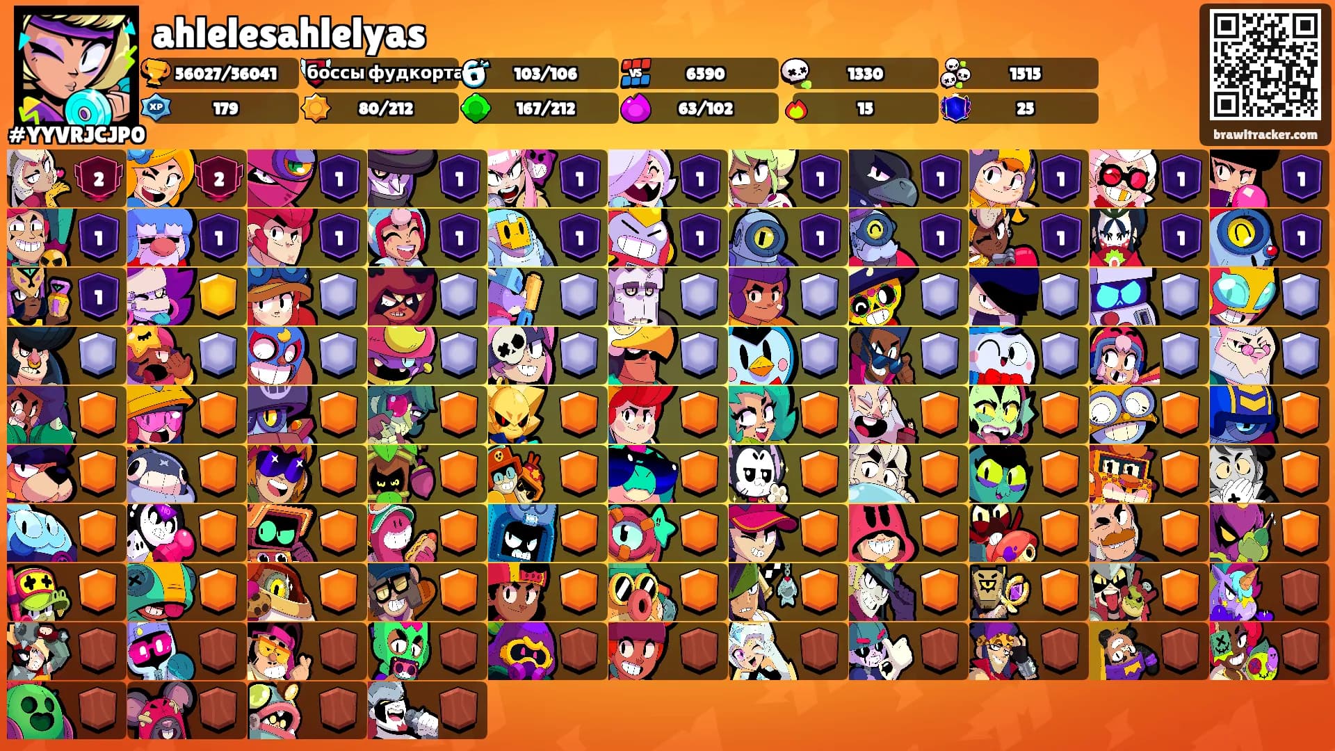 ahlelesahlelyas's Ranks