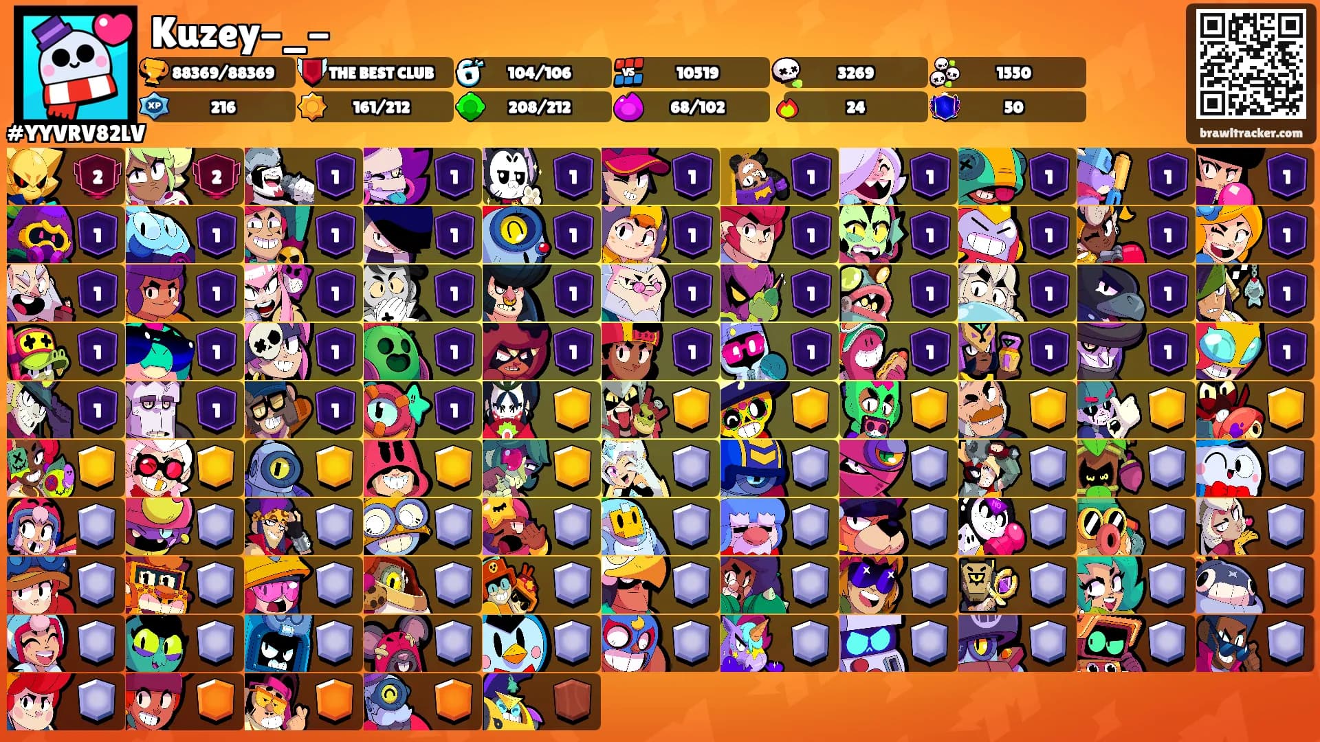 Kuzey-_-'s Ranks