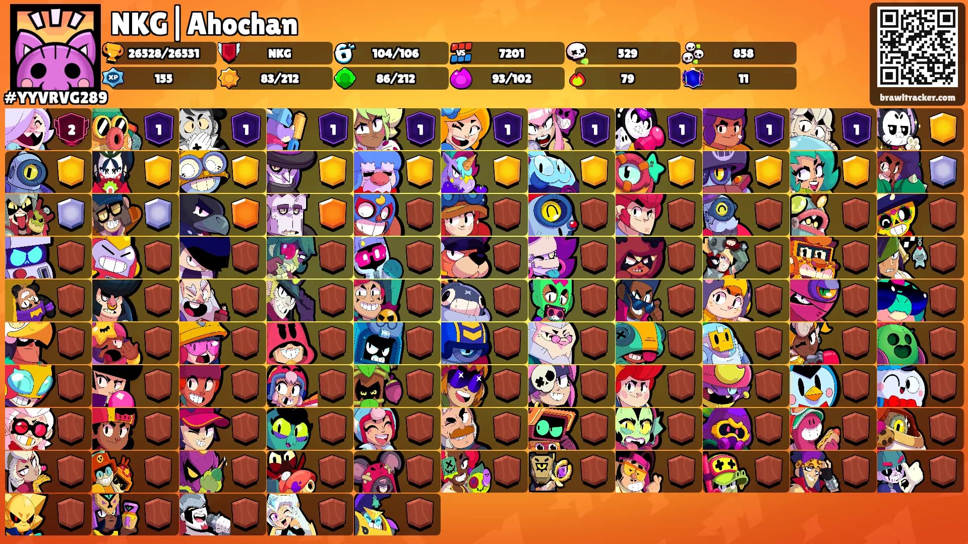 NKG|Ahochan's Ranks