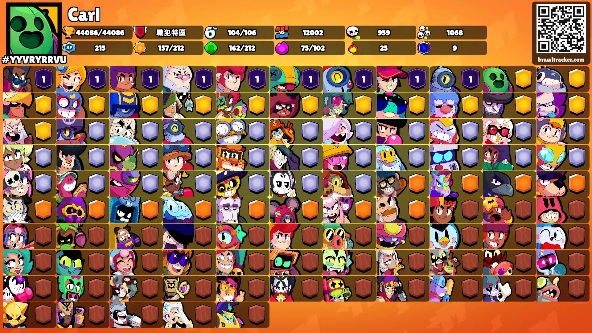 Carl's Ranks