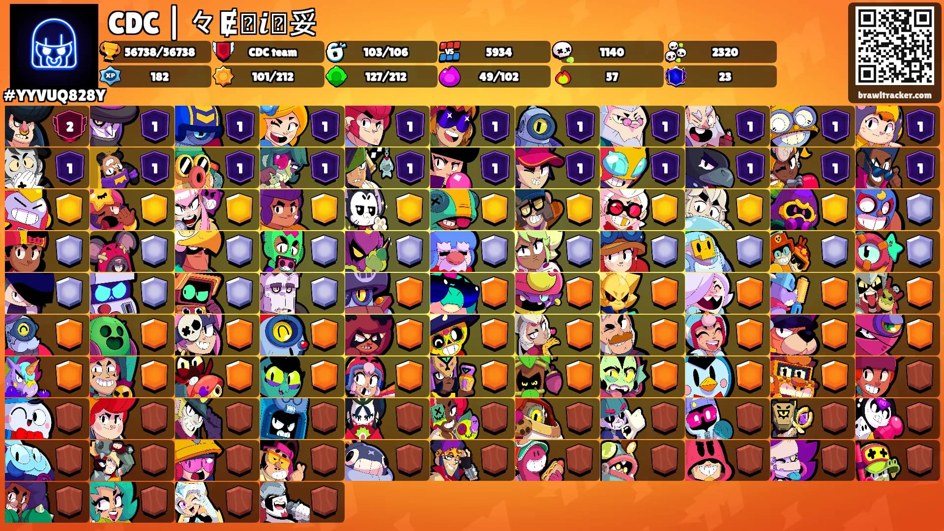 CDC | 々Ɇꪑ𝒊ꪎ妥's Ranks