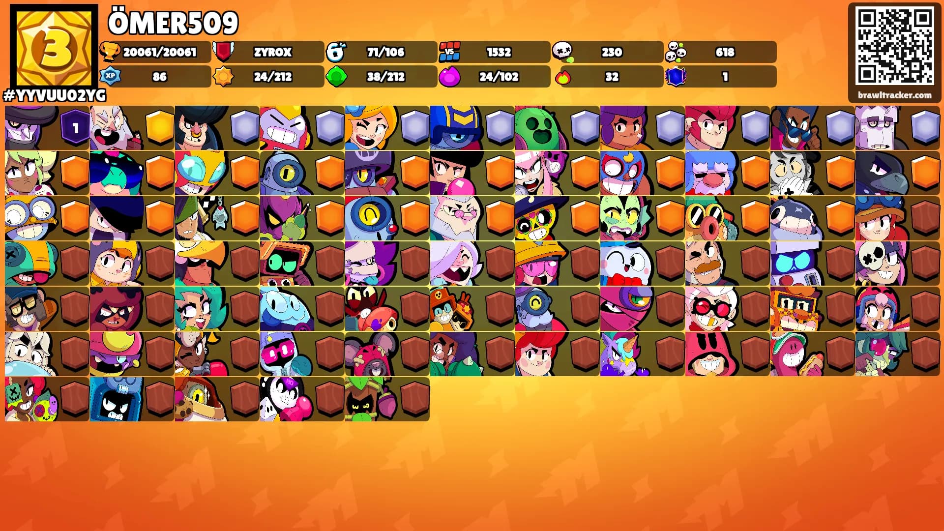 ÖMER509's Ranks