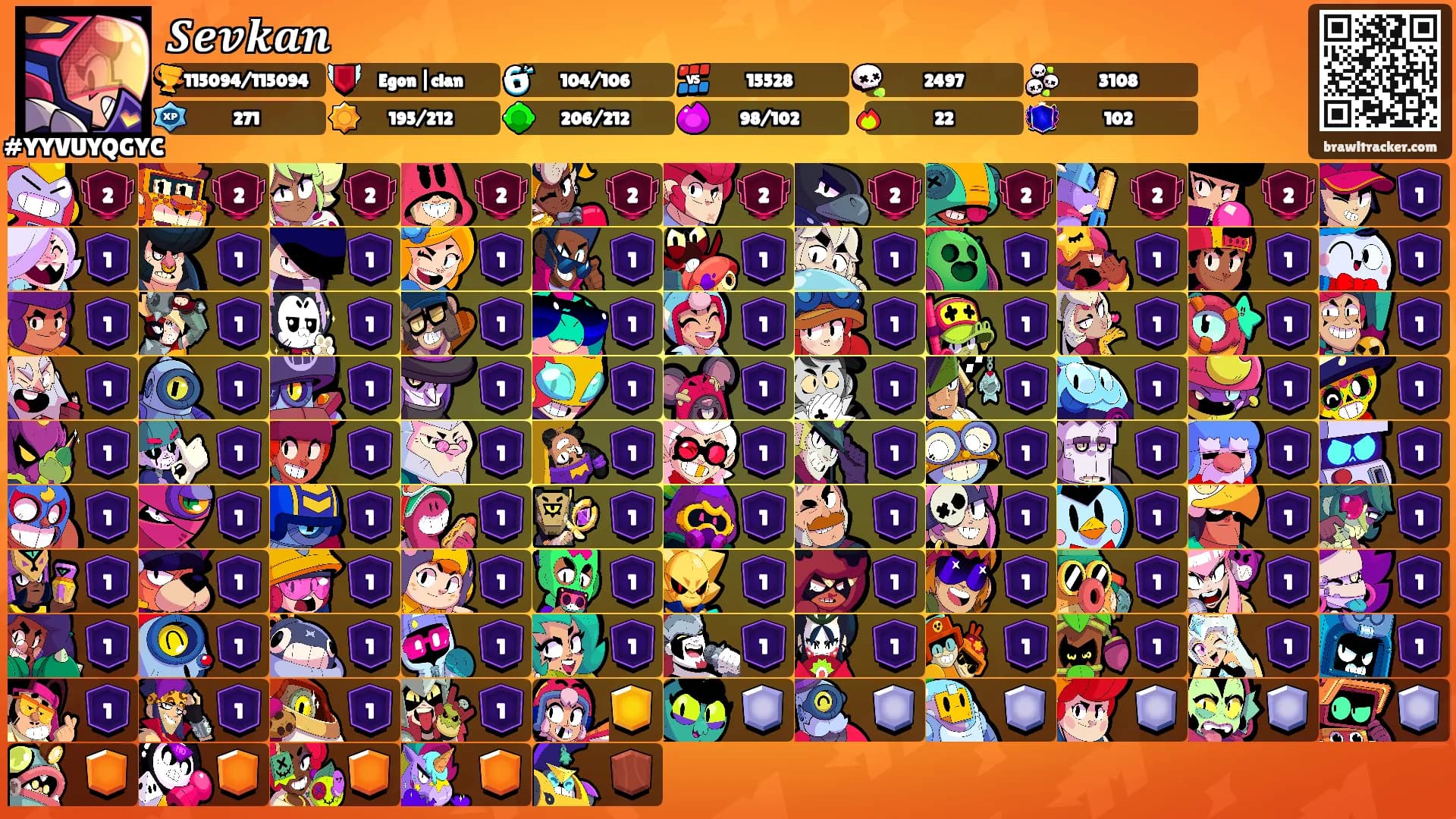 𝑺𝒆𝒗𝒌𝒂𝒏's Ranks