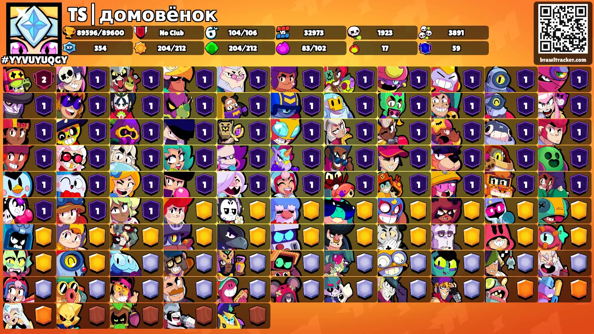 TS|домовёнок's Ranks