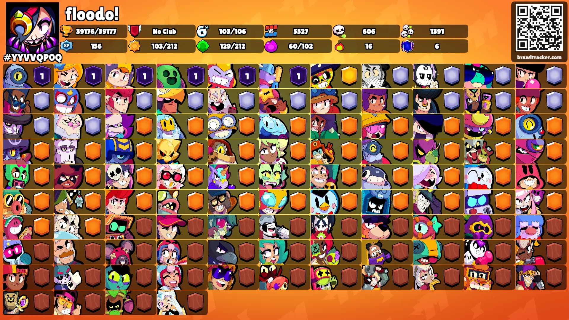floodo!'s Ranks
