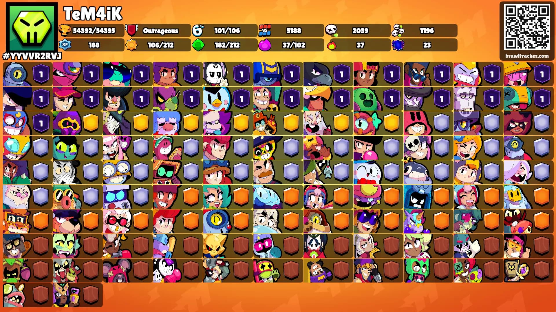 TeM4iK's Ranks
